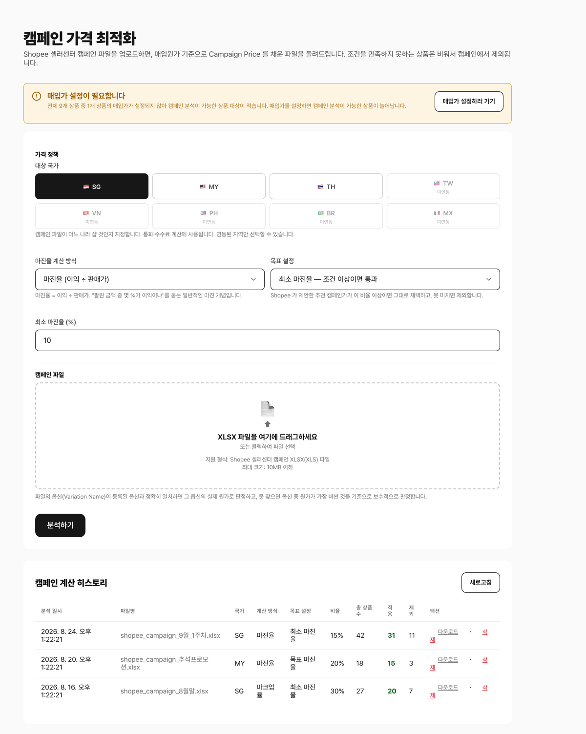 Campaign optimizer matching cost per variant and deciding what to include or exclude
